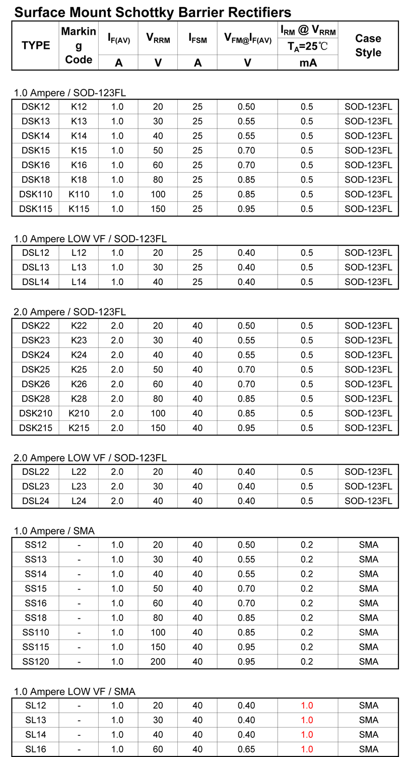 DSK.jpg